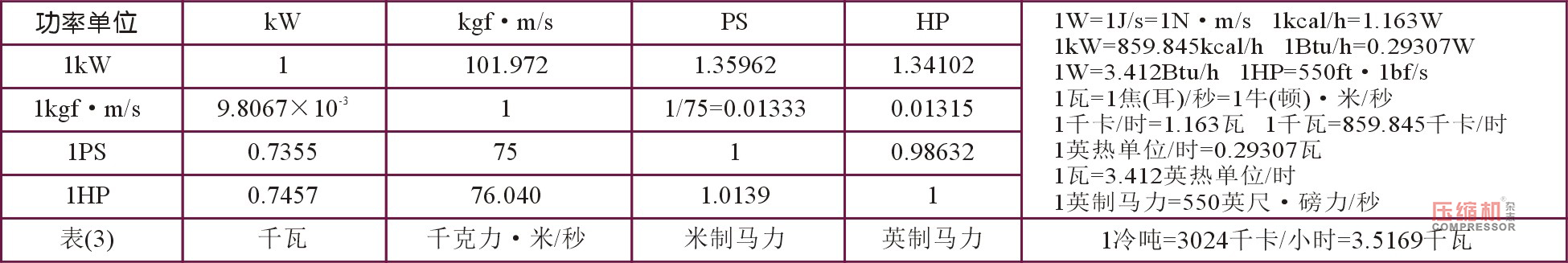 
草廬對(duì)話（一）