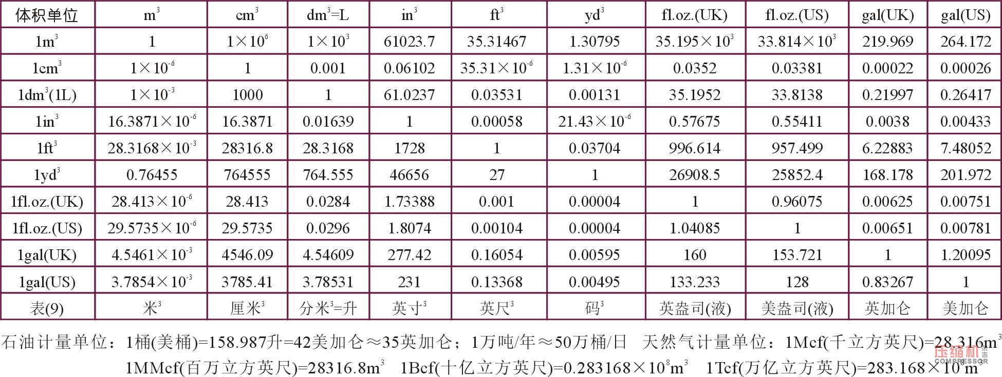 
草廬對(duì)話（一）