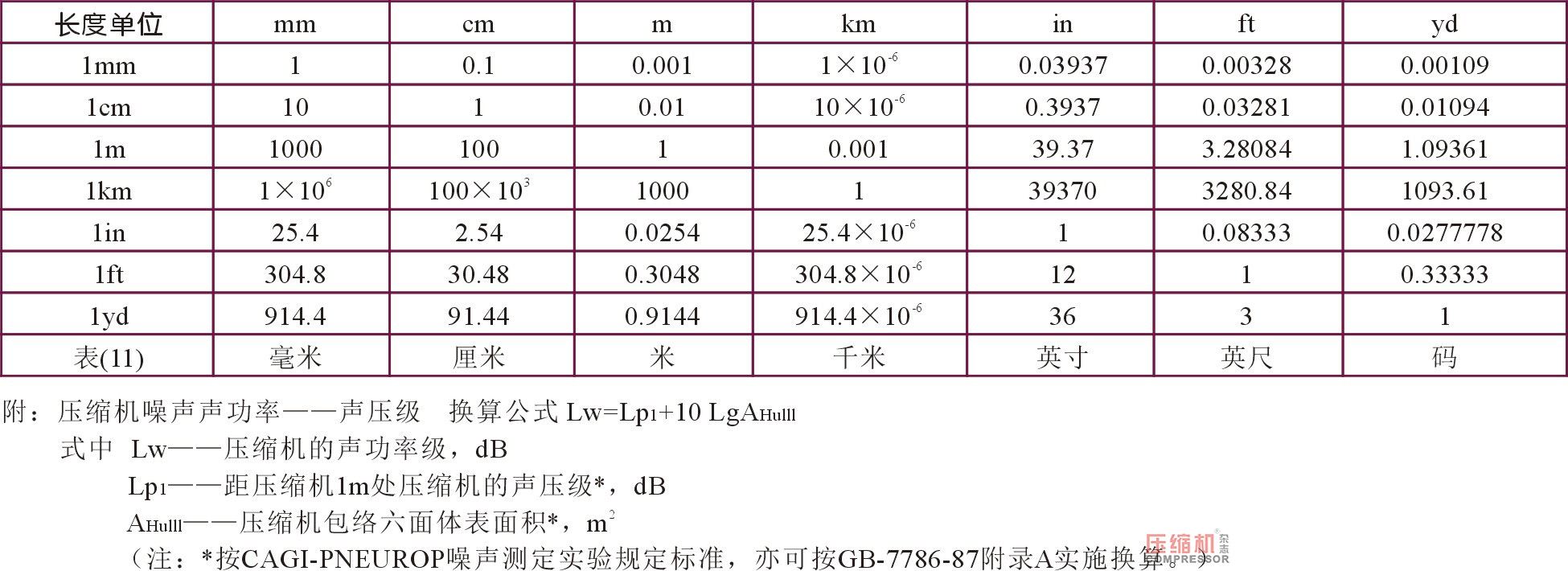 
草廬對(duì)話（一）