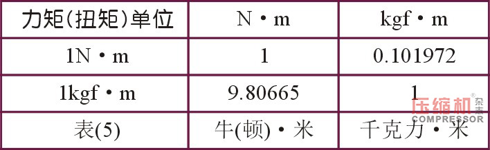 
草廬對(duì)話（一）