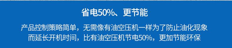 永磁同步超靜音無油渦旋空壓機