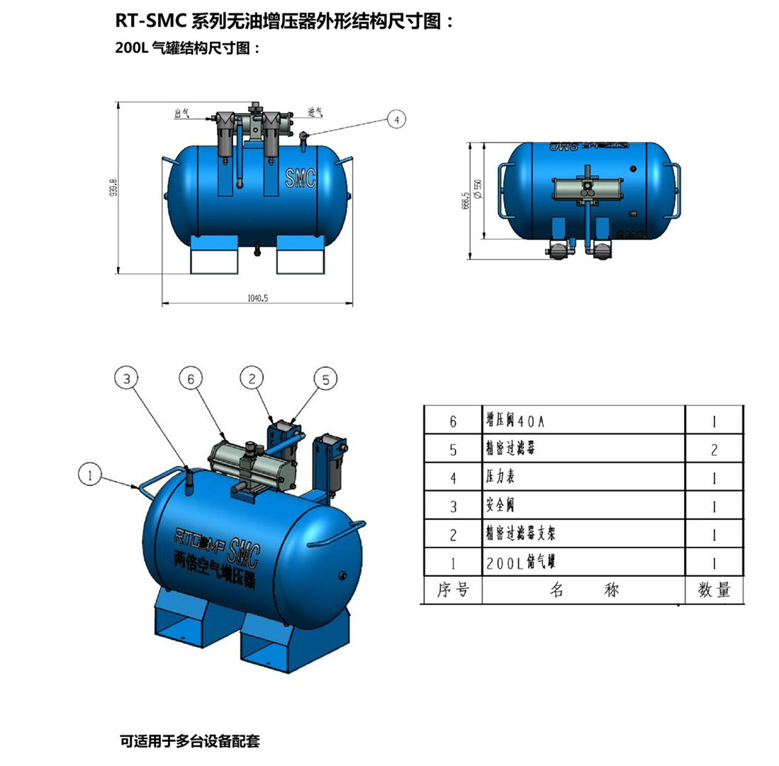 RT-SMC無油空氣增壓器