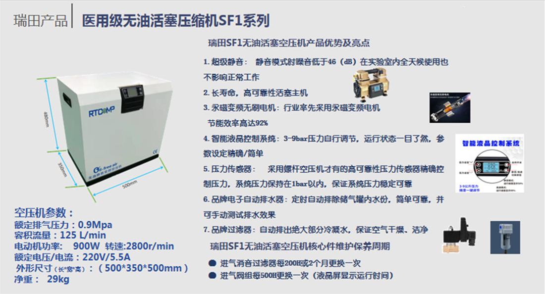 SF1實(shí)驗(yàn)室無油靜音空壓機(jī)